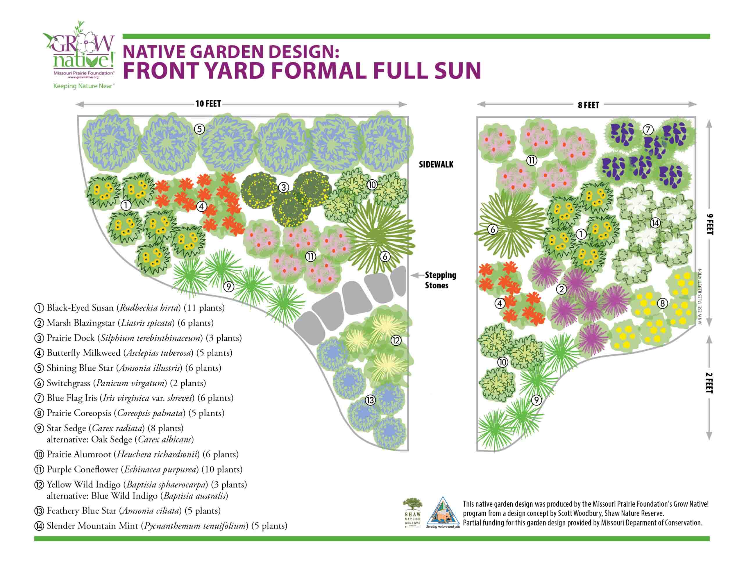 Preplanned Garden Native Sun Garden For The Front Yard - Sugar Creek ...